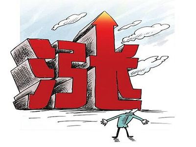 װ޼۸ȷ װгȶȲδܵӰ