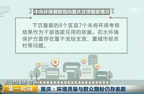 第二批中央环保督查反馈:七省市责令整改11962家企业