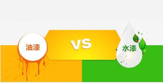 水性涂料与油性涂料 墙面装修选哪个?