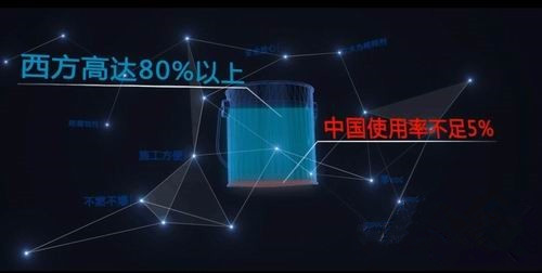 ˮӦʸߴ90% йռʲ5% ԭڣ
