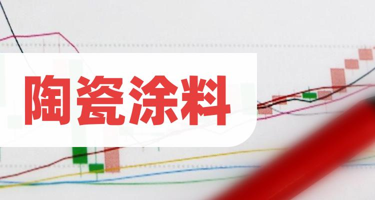 2023ֹմͿг״ͷչ