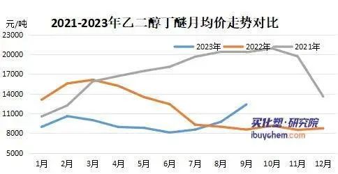 9Ϳϲɹɱ Ҷǽ30%