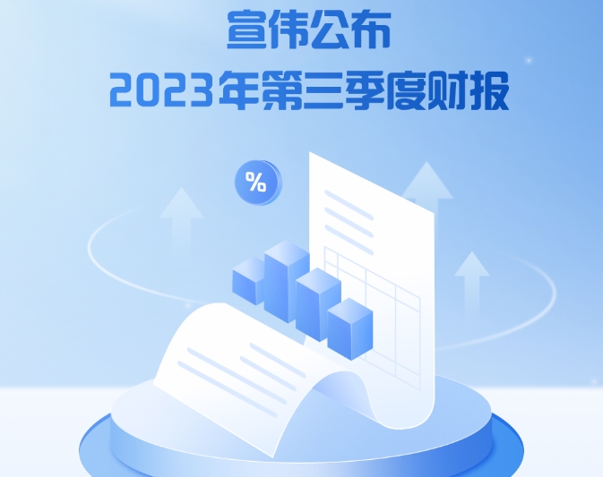 ΰ2023ȲƱ