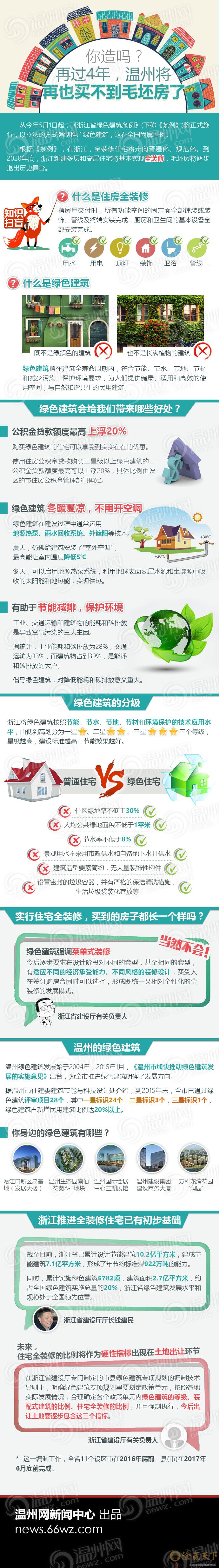 1487734711114133.jpg 00300242944_afe83215.jpg