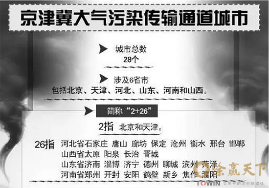 201703200951158550.png
