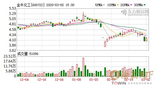 1583241323920751.png blob.png