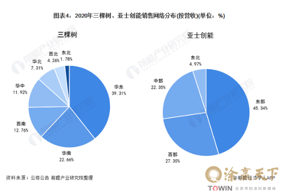 1628045012256469.png image.png