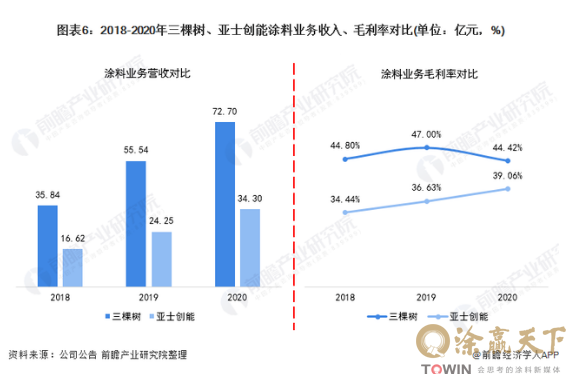 1628045048134599.png image.png