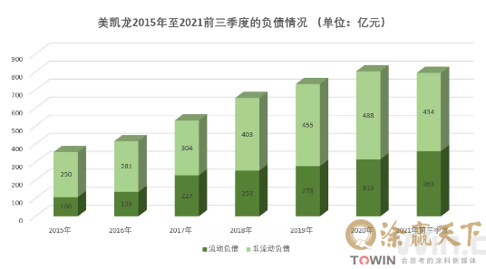 1640227919322695.png image.png