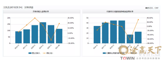 1640227934775174.png image.png