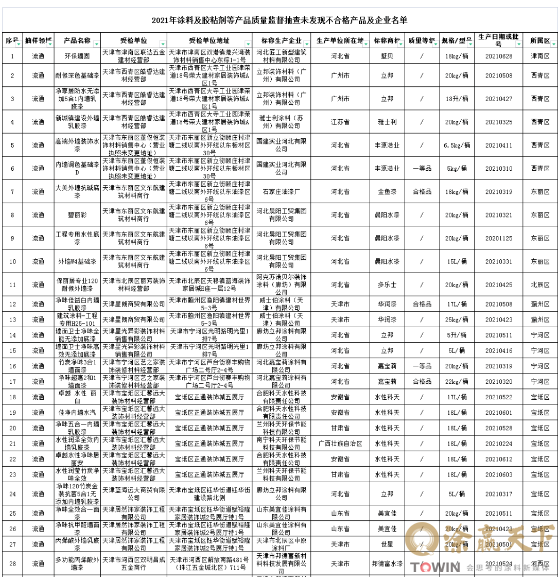 1640685356313185.png image.png