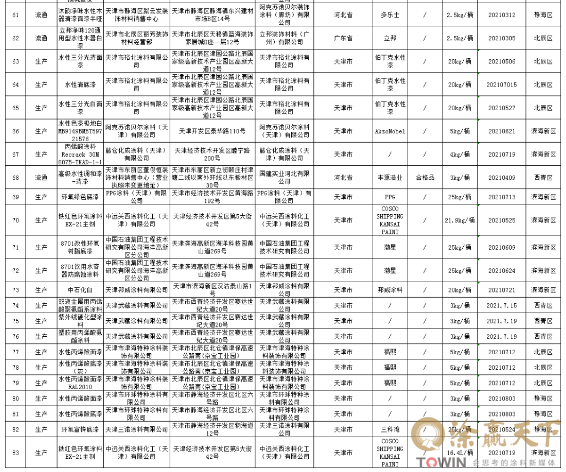 1640685406135197.png image.png