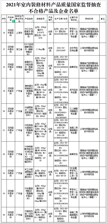 1641354397596893.png image.png