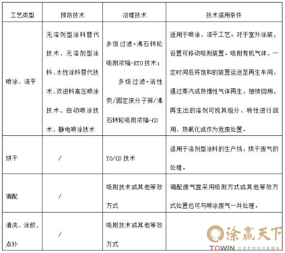 1642643140873975.png image.png