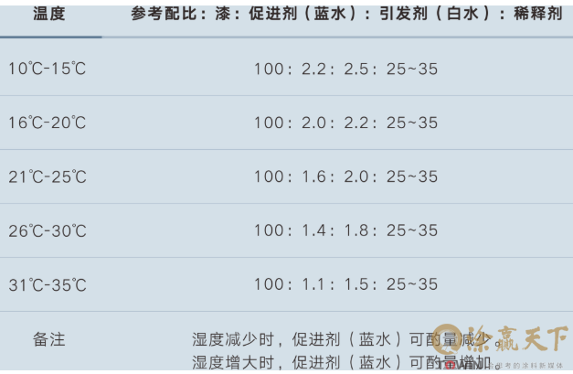 1666001521102755.png image.png