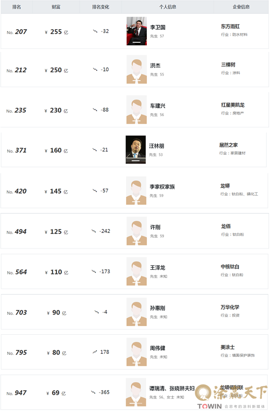 1667984642197601.png image.png