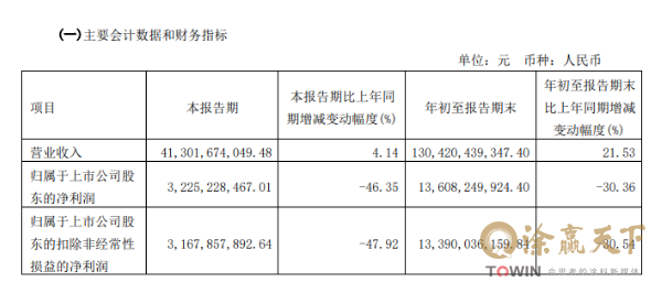 1668505019102510.png image.png