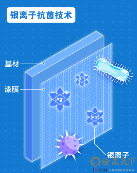 1671799370115845.png image.png