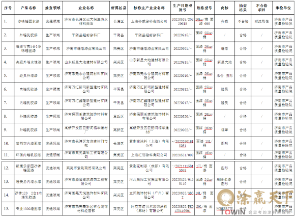 1675152142854697.png image.png