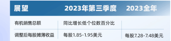 1690451121579853.png image.png