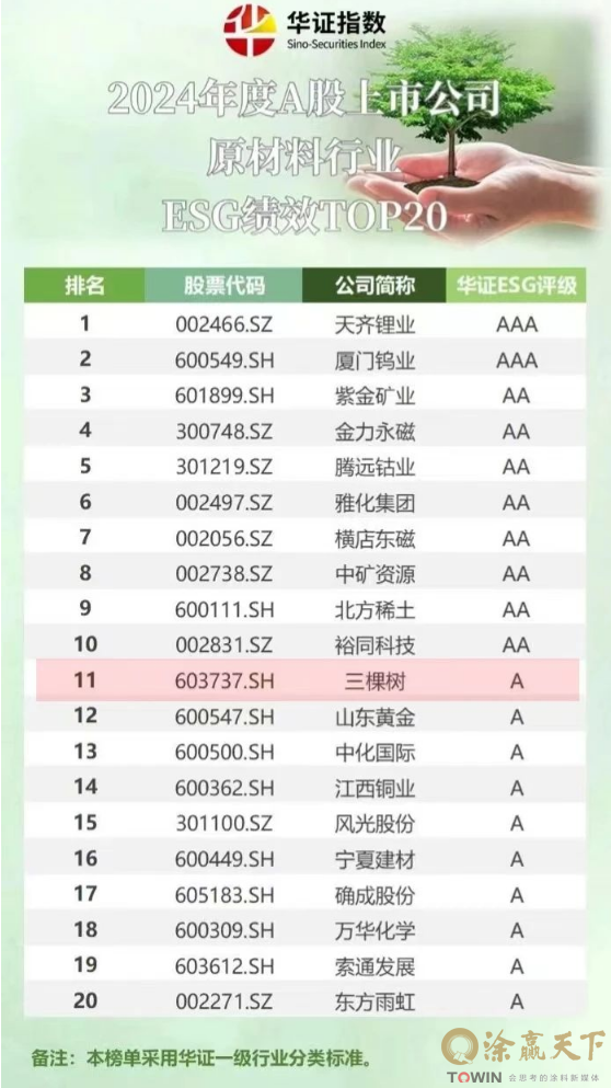 1721123069121392.png image.png