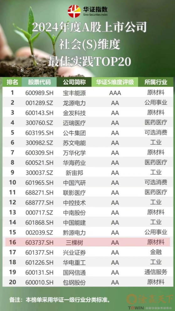 1721123091606532.png image.png