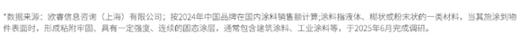 ΢ͼƬ_20250729174504.png