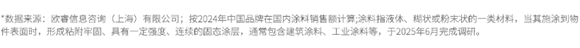 1754473817604166.png ΢ÐÅͼƬ_20250806174441.png