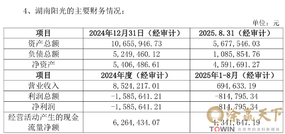 1762333638103457.png image.png