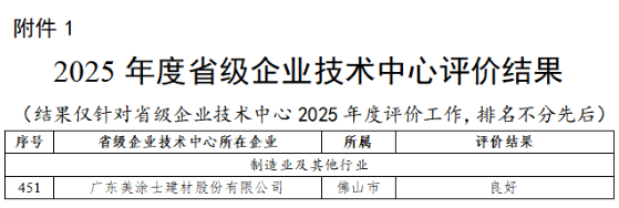 1764063933338487.png image.png