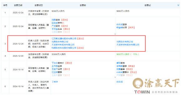 1767776472962620.png image.png