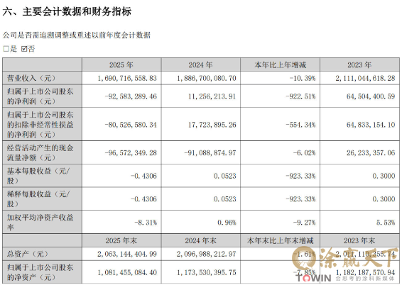 1774433344820400.png image.png