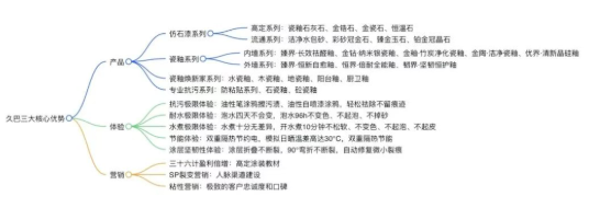 1792995696106641.png image.png